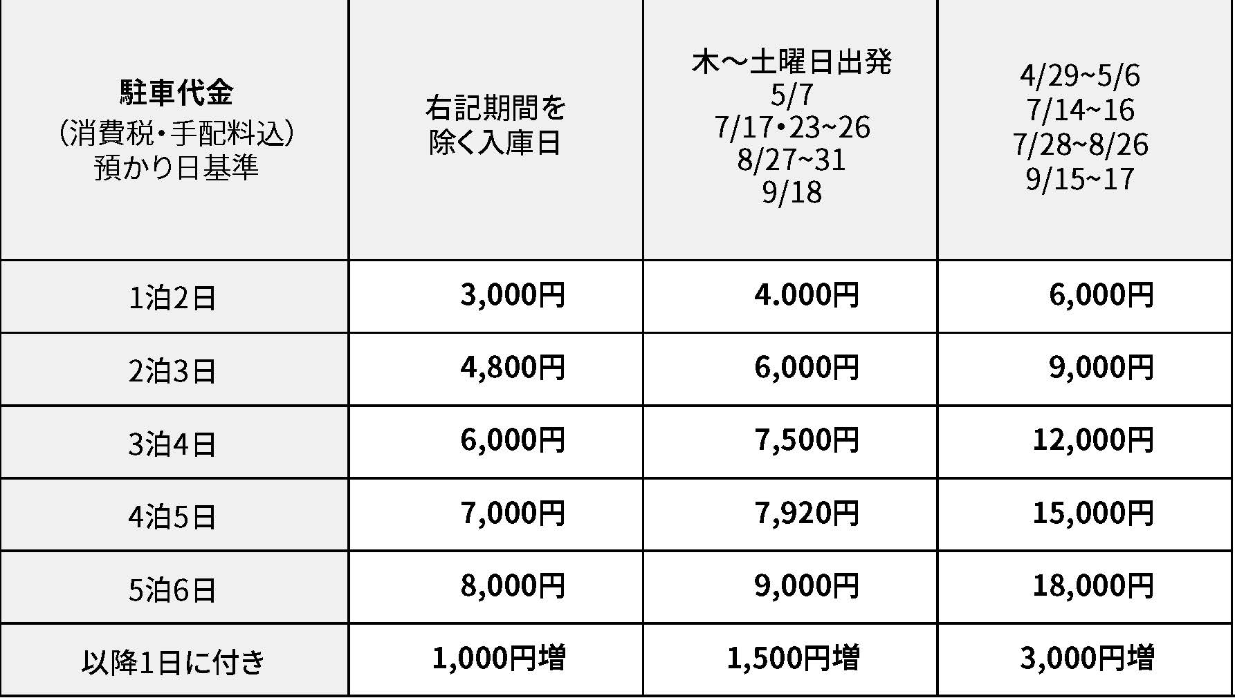 料金表